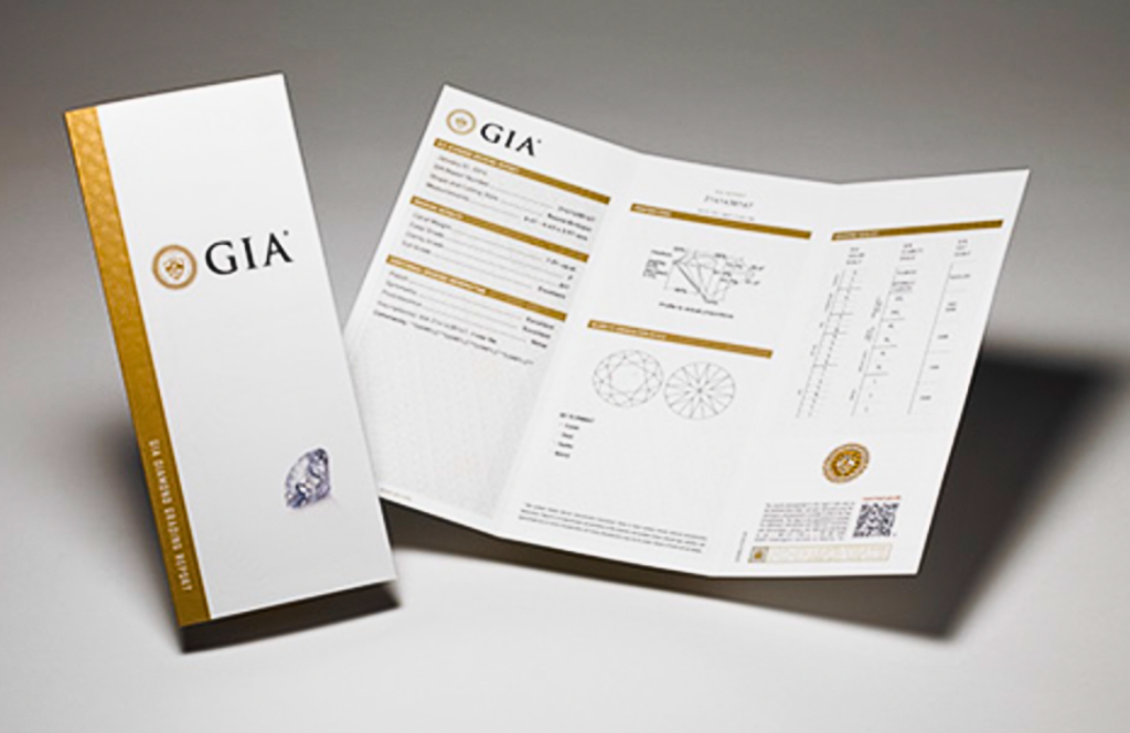GIA REPORTS
